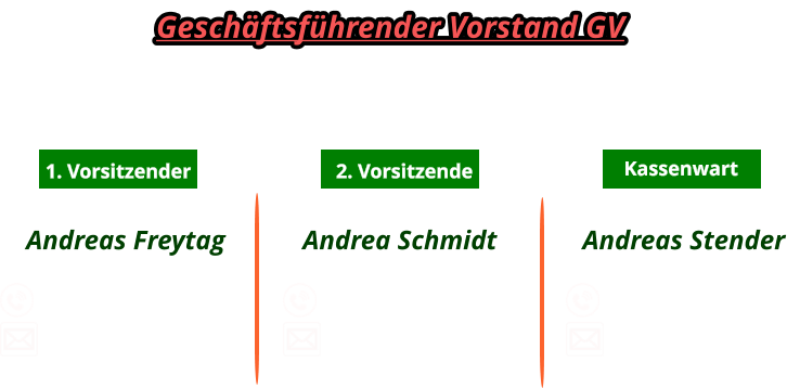 1. Vorsitzender 2. Vorsitzende Kassenwart Andreas Freytag              Andrea Schmidt                Andreas Stender              0151 - 26582702  0160-4879680   Geschäftsführender Vorstand GV
