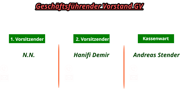 1. Vorsitzender 2. Vorsitzender Kassenwart N.N.             Hanifi Demir                Andreas Stender              0160-4879680   Geschäftsführender Vorstand GV