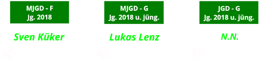 Lukas Lenz              0152-09053088  MJGD - G Jg. 2018 u. jüng. N.N.                  JGD - G Jg. 2018 u. jüng. Sven Küker              0176 -76509957 MJGD - F Jg. 2018